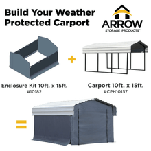 Load image into Gallery viewer, model# 10182 Accessories Arrow Enclosure Kit for 10 ft. x 15 ft. Arrow Carport